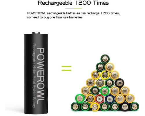 Акумуляторні батарейки POWEROWL AA+AAA (16 шт)