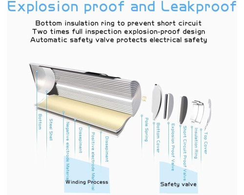 Акумуляторні батарейки POWEROWL AA+AAA (16 шт)