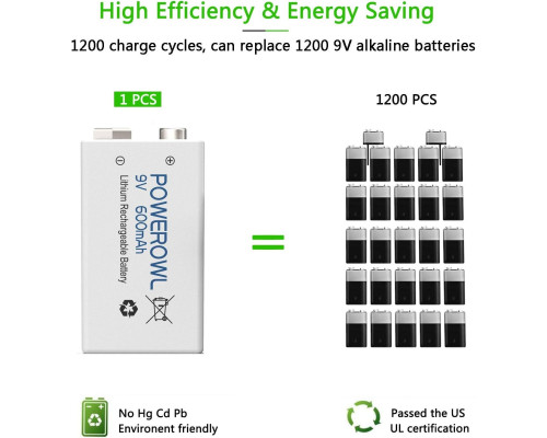 Акумуляторні батареї POWEROWL 9V 600mAh із зарядним пристроєм (4 шт)