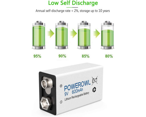Акумуляторні батареї POWEROWL 9V 600mAh із зарядним пристроєм (4 шт)