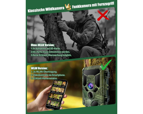 Камера дикої природи HAZA WiFi 4K