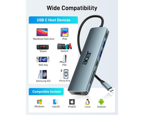 Концентратор USB C / адаптер USB C - HDMI 7 в 1