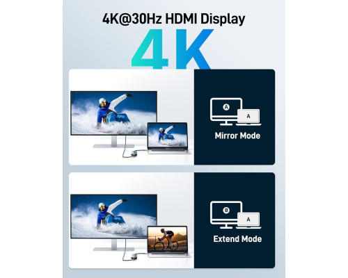 Концентратор USB C / адаптер USB C - HDMI 7 в 1