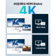 Концентратор USB C / адаптер USB C - HDMI 7 в 1