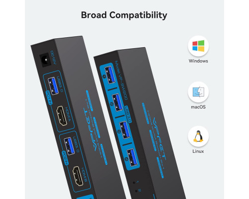 HDMI KVM-перемикач для 2 ПК та 1 монітора