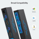 HDMI KVM-перемикач для 2 ПК та 1 монітора