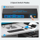 HDMI KVM-перемикач для 2 ПК та 1 монітора