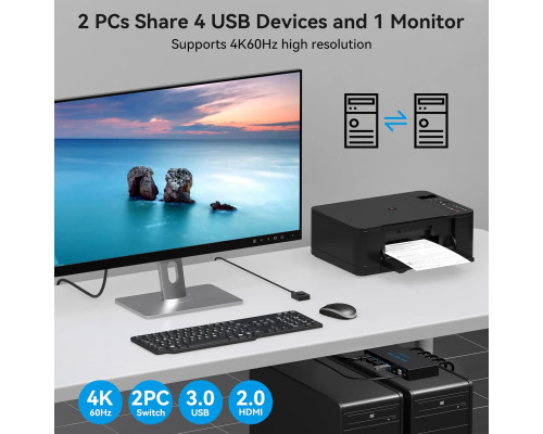 HDMI KVM-перемикач для 2 ПК та 1 монітора
