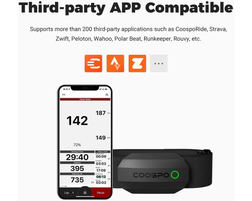 Нагрудний пульсометр COOSPO Bluetooth H808S