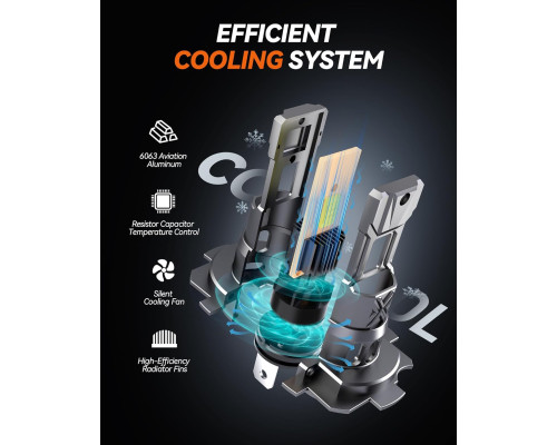 Світлодіодна лампа AGPTEK H7 100 Вт 24000 LM 6000K (упаковка з 2 шт.)