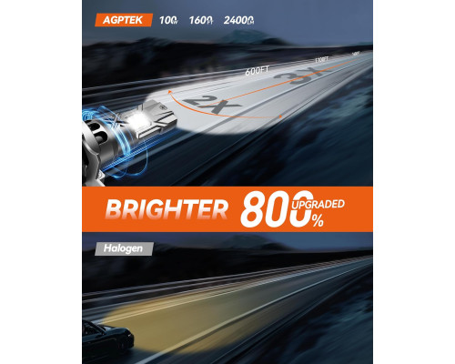 Світлодіодна лампа AGPTEK H7 100 Вт 24000 LM 6000K (упаковка з 2 шт.)