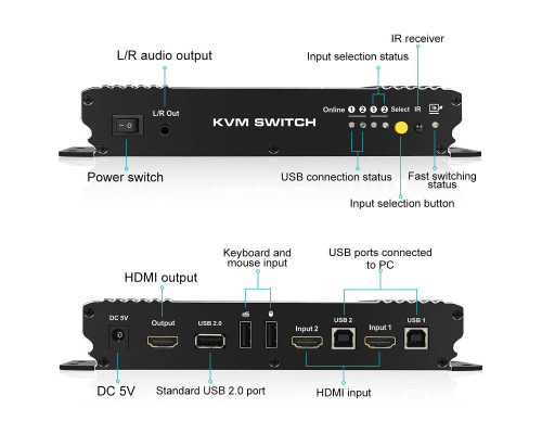 KVM-перемикач TESmart HDMI PC Switcher