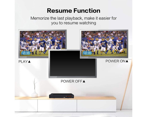 Компактний DVD-програвач WISCENT для телевізора з HDMI/RCA/USB/мікрофоном
