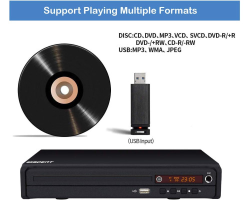 Компактний DVD-програвач WISCENT для телевізора з HDMI/RCA/USB/мікрофоном