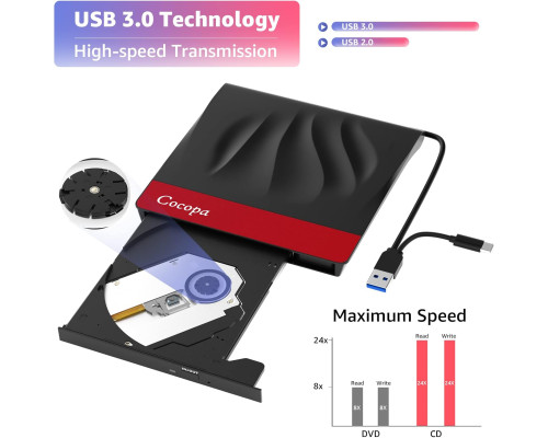 Зовнішній CD-привід Cocopa USB 3.0 Type-C CD/DVD-RW записувач