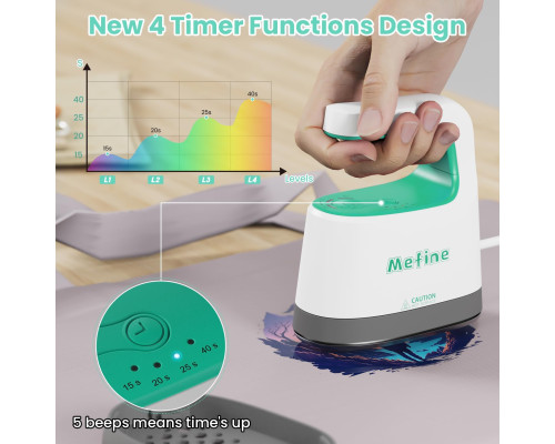 Міні-плотер Mefine Heat Press