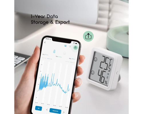Термометр-гігрометр Inkbird IBS-TH3-PLUS з Wi-Fi з РК-екраном