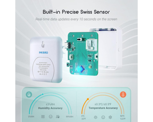 Термометр-гігрометр Inkbird IBS-TH3-PLUS з Wi-Fi з РК-екраном