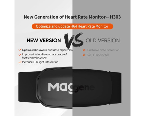 Пульсометр Magene H303 Ant+/Bluetooth