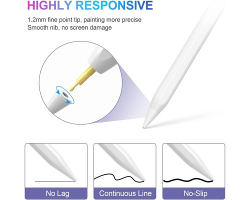 Стилус Active Capacitive Stylus 1.5 mm Superfine Nib для iPad 2018-2023 10th/9th/8th/7th/6th Gen