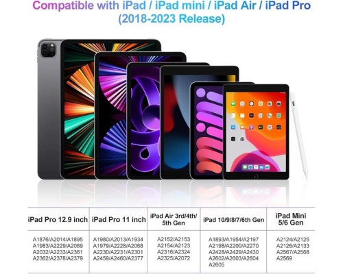 Стилус Active Capacitive Stylus 1.5 mm Superfine Nib для iPad 2018-2023 10th/9th/8th/7th/6th Gen
