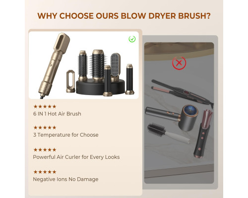 Набір термощіток для укладання волосся Atopskins Airstyler 6 в 1