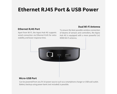 Розумний домашній міст для системи охоронної сигналізації Aqara Smart Hub M2 (потрібний Wi-Fi 2,4 ГГц)