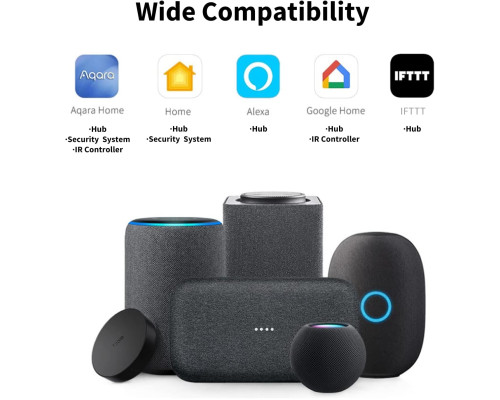 Розумний домашній міст для системи охоронної сигналізації Aqara Smart Hub M2 (потрібний Wi-Fi 2,4 ГГц)