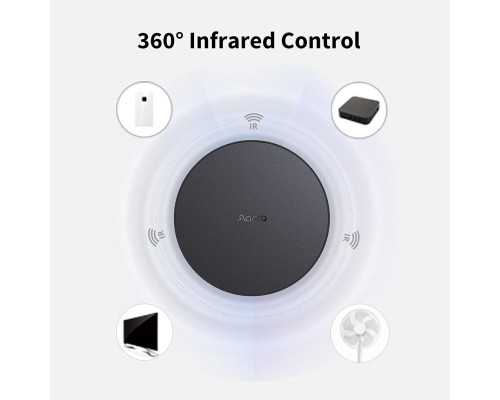 Розумний домашній міст для системи охоронної сигналізації Aqara Smart Hub M2 (потрібний Wi-Fi 2,4 ГГц)