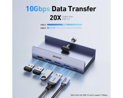USB-хаб BENFEI 8-в-1 з кріпленням типу C 4K@60Hz HDMI