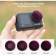 Фільтр K&F Concept ND8&PL+ND16&PL+ND32&PL+ND64&PL