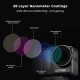 Фільтр K&F Concept ND8&PL+ND16&PL+ND32&PL+ND64&PL