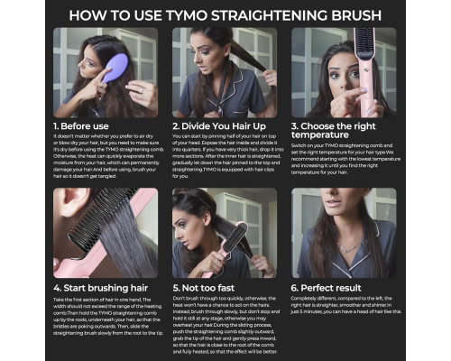 Випрямляч для волосся TYMO Ring
