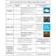 Діагностичний сканер Veepeak OBDCheck BLE+ Bluetooth OBD II