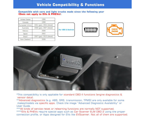 Діагностичний сканер Veepeak OBDCheck BLE+ Bluetooth OBD II