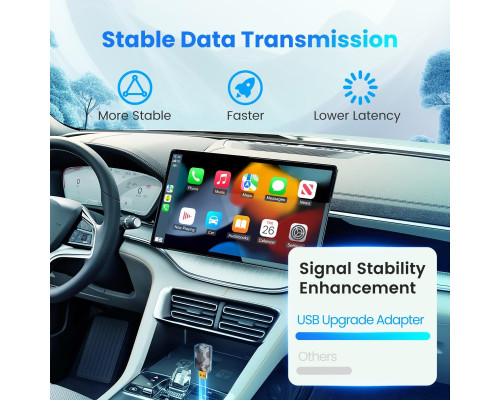 Бездротовий адаптер 2-в-1 Mini CarPlay та Android Auto