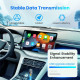 Бездротовий адаптер 2-в-1 Mini CarPlay та Android Auto