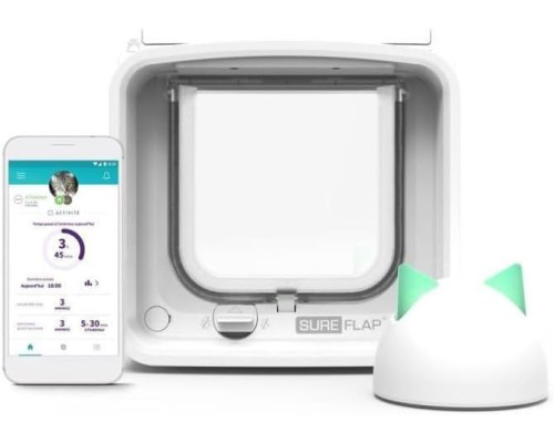 Дверцята для котів SureFlap  12х14 см