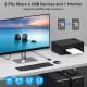 HDMI KVM-перемикач для 2 ПК та 1 монітора