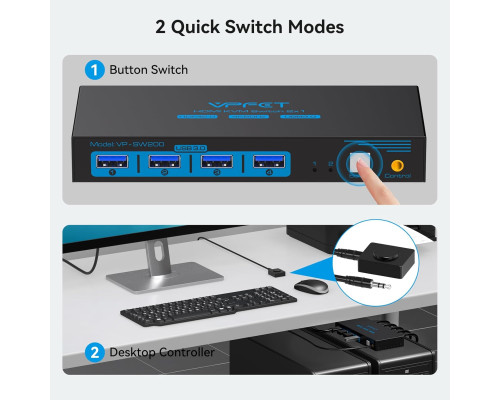 HDMI KVM-перемикач для 2 ПК та 1 монітора