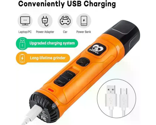 Машинка для стрижки кігтів Casfuy Professional Pet Nail Grinder