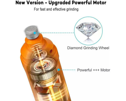Машинка для стрижки кігтів Casfuy Professional Pet Nail Grinder