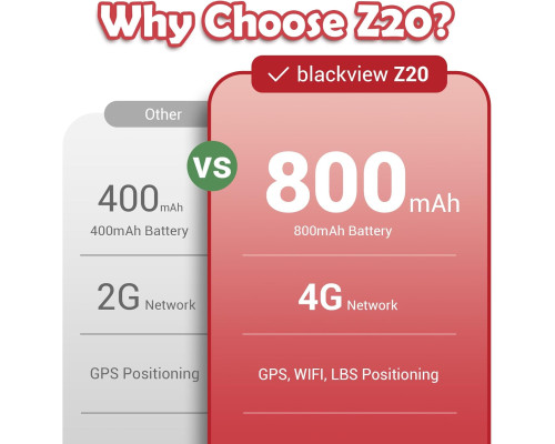 Дитячий смарт-годинник Blackview 4G GPS+LBS+WIFI