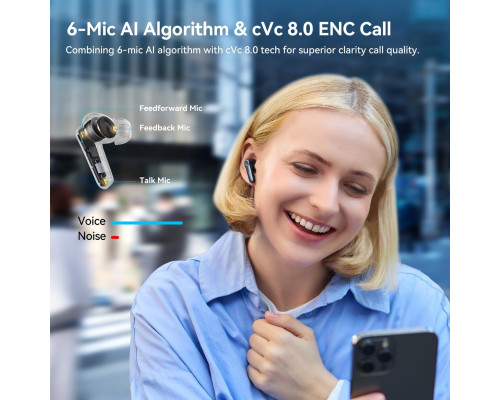 Бездротові навушники EarFun Air Pro 4 з адаптивним гібридним шумопоглинанням