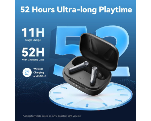 Бездротові навушники EarFun Air Pro 4 з адаптивним гібридним шумопоглинанням