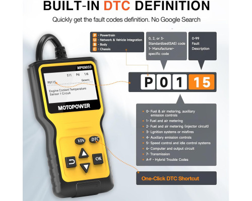 Автомобільний сканер OBD2, зчитувач кодів MOTOPOWER MP69033