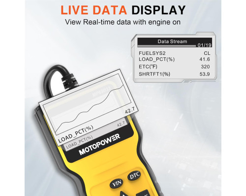 Автомобільний сканер OBD2, зчитувач кодів MOTOPOWER MP69033
