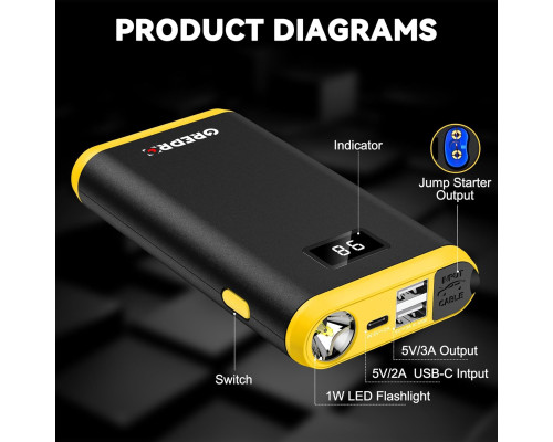Пускова установка GREPRO Jump Starter