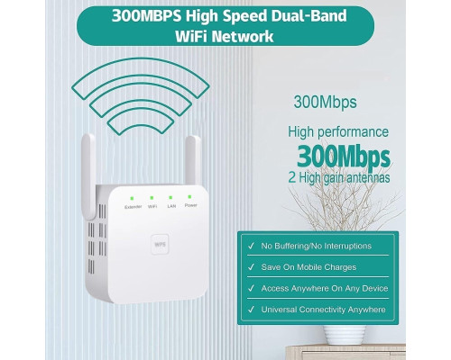 Підсилювач Wi-Fi сигналу