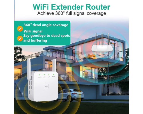 Підсилювач Wi-Fi сигналу